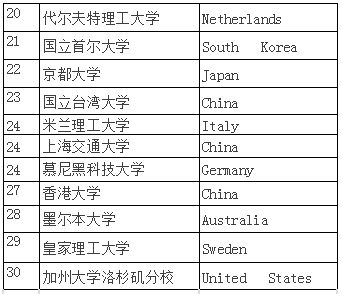 S-AEIS考试时间,2017AEIS培训,S-AEIS考试成绩