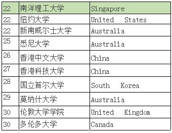 S-AEIS考试时间,2017AEIS培训,S-AEIS考试成绩