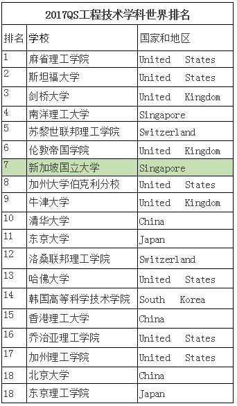 S-AEIS考试时间,2017AEIS培训,S-AEIS考试成绩