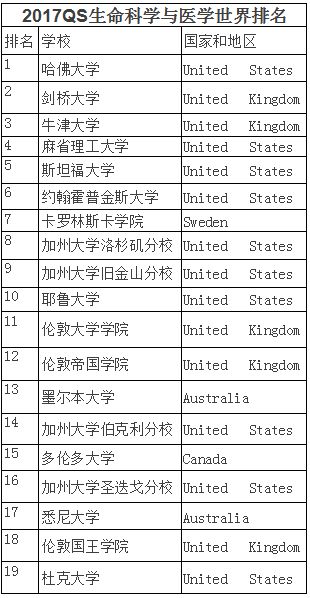 S-AEIS考试时间,2017AEIS培训,S-AEIS考试成绩