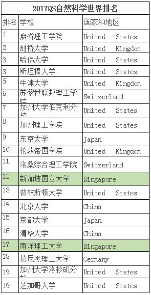 S-AEIS考试时间,2017AEIS培训,S-AEIS考试成绩