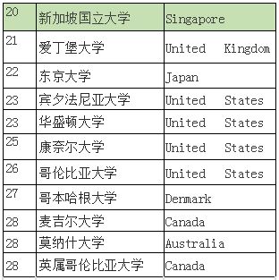 S-AEIS考试时间,2017AEIS培训,S-AEIS考试成绩