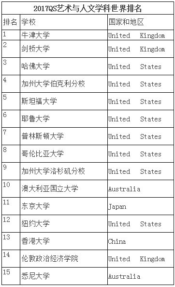 S-AEIS考试时间,2017AEIS培训,S-AEIS考试成绩