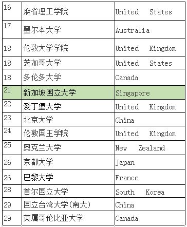 S-AEIS考试时间,2017AEIS培训,S-AEIS考试成绩