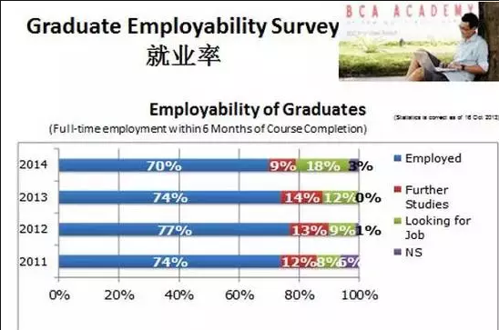北京AEIS培训,AEIS考试培训,AEIS真题模拟