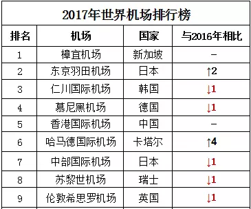 AEIS培训教材,AEIS报名要求,新加坡AEIS考试培训中心,