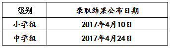 成都AEIS考试培训,S-AEIS成绩公布时间,新加坡小学AEIS考试,