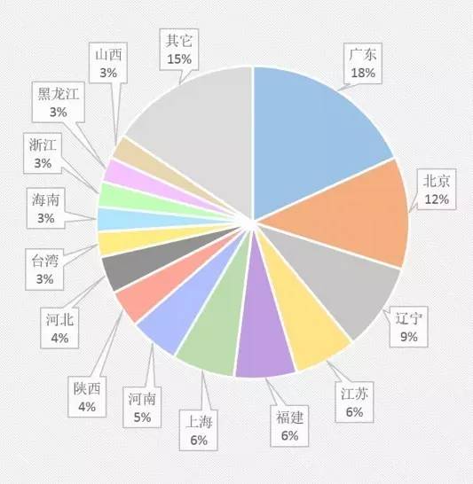 AEIS成绩公布时间,济南AEIS培训,2017AEIS考试报名,