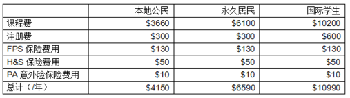 新加坡AEIS报名时间,AEIS考试母亲陪读,北京AEIS培训,