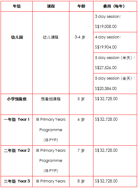 AEIS英语培训,新加坡AEIS考试培训中心,上海新加坡AEIS培训,
