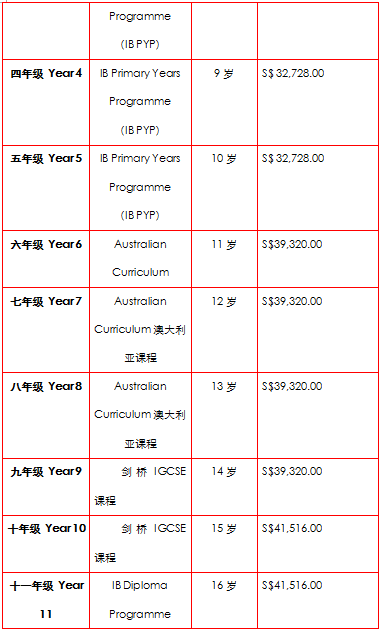 AEIS英语培训,新加坡AEIS考试培训中心,上海新加坡AEIS培训,