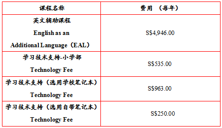 AEIS英语培训,新加坡AEIS考试培训中心,上海新加坡AEIS培训,