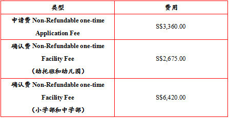 AEIS英语培训,新加坡AEIS考试培训中心,上海新加坡AEIS培训,