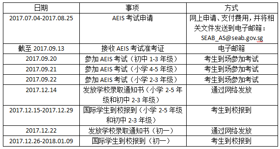 AEIS考试试题下载,2017AEIS考试报名,AEIS