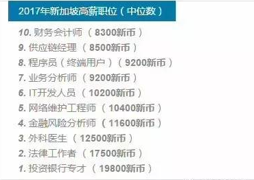 机会来了，新加坡IT人才缺口大不宜错过！