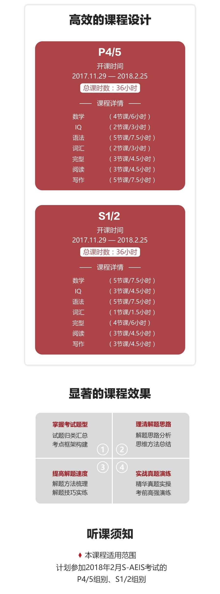 AEIS考试教材,2018年S-AEIS考试,AEIS
