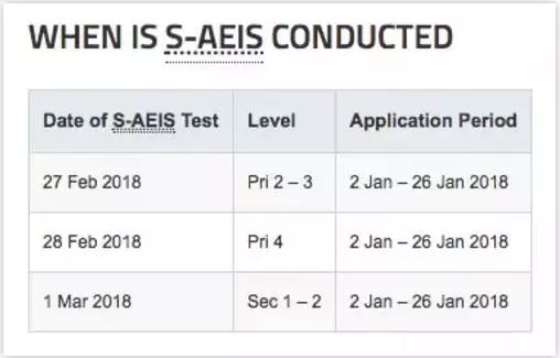 AEIS数学教材,AEIS考试,AEIS考试报名时间 AEIS数学教材,AEIS考试,AEIS考试报名时间