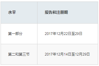 新加坡AEIS考试真题,新加坡AEIS考试培训中心,AEIS考试