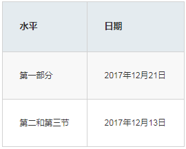 新加坡AEIS考试真题,新加坡AEIS考试培训中心,AEIS考试