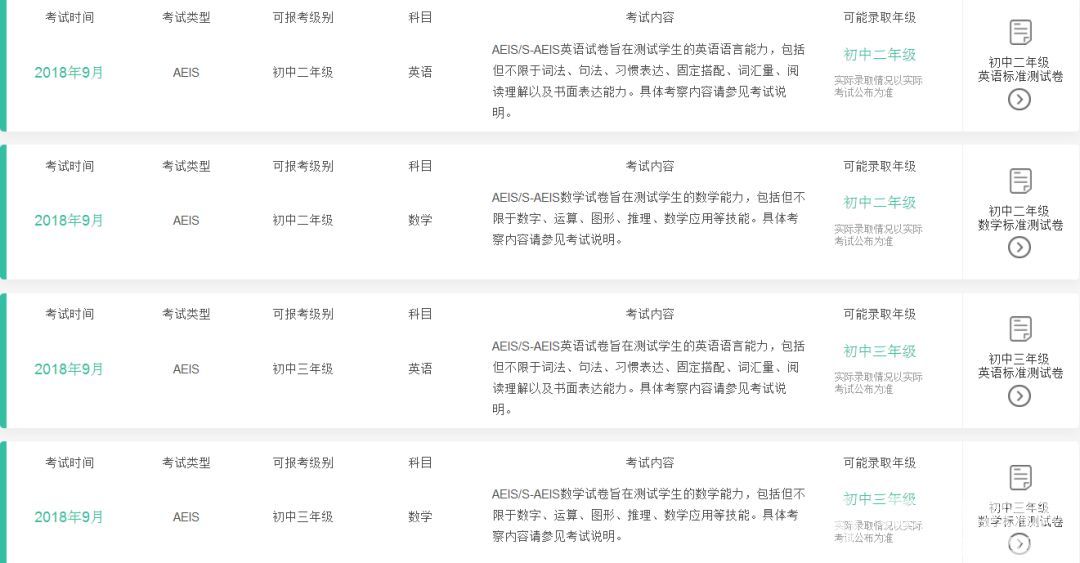 AEIS考试核心词汇,新加坡AEIS考试培训中心,AEIS