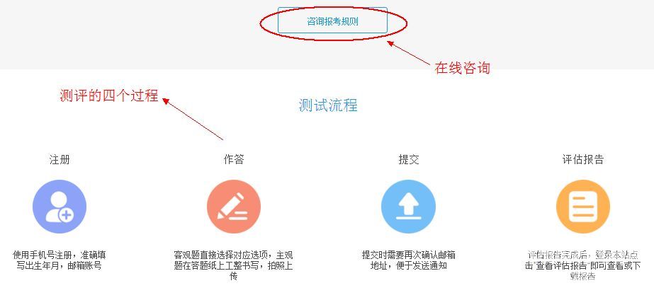 AEIS考试核心词汇,新加坡AEIS考试培训中心,AEIS