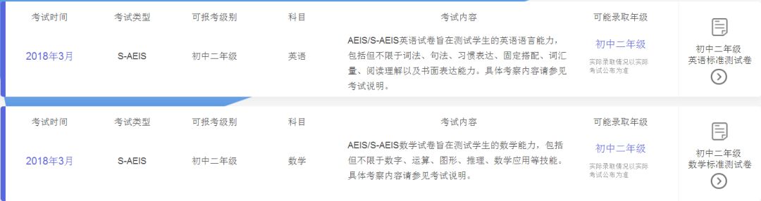 AEIS考试核心词汇,新加坡AEIS考试培训中心,AEIS
