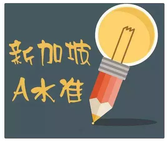 新加坡AEIS考试数学时间,新加坡AEIS考试培训中心,新加坡AEIS考试教材