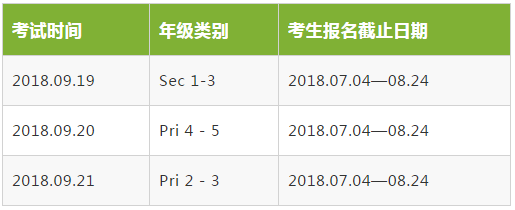 AEIS考试培训费用,2018AEIS考试,AEIS/S-AEIS