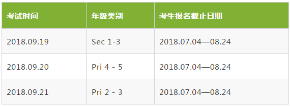 AEIS考试题目,AEIS考试