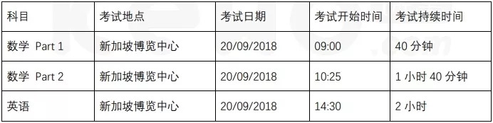 AEIS考试报名条件,2018AEIS