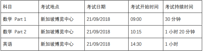 AEIS模拟考卷,AEIS考试