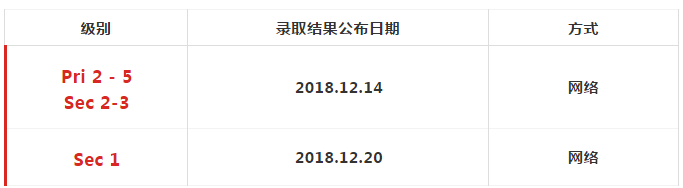AEIS考试成绩查询,新加坡AEIS考试培训中心,备考2019AEIS