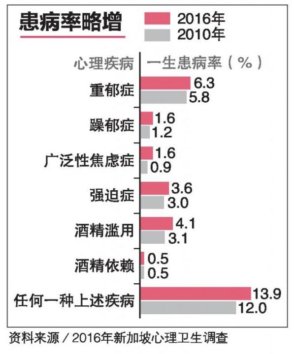 AEIS考试科目,新加坡AEIS考试培训中心,新加坡小学入学考试AEIS