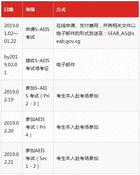 新加坡AEIS课程,2019 S-AEIS考试