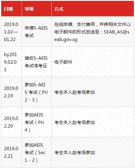 新加坡AEIS考试大纲,2019 S-AEIS考试报名