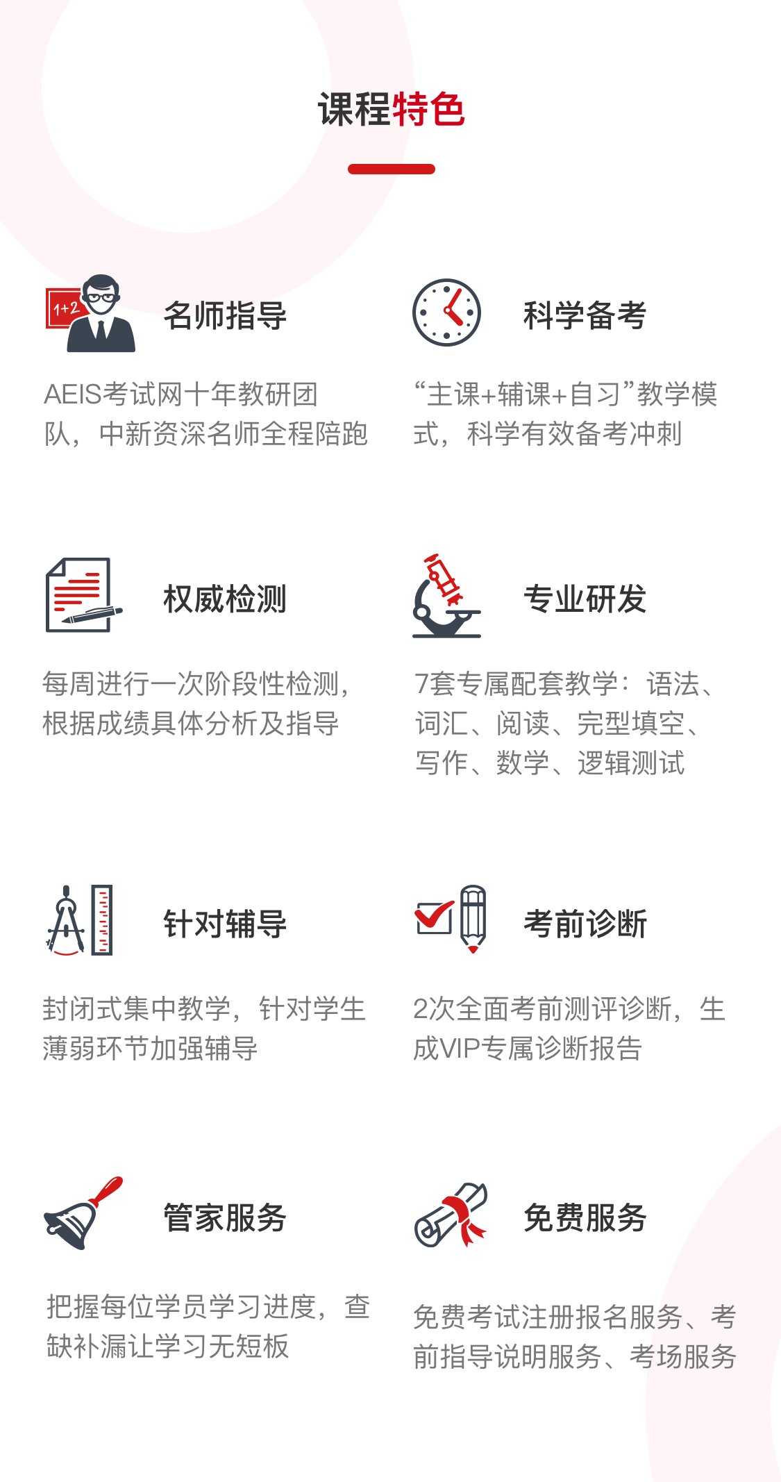 AEIS考试科目,S-AEIS考试结果