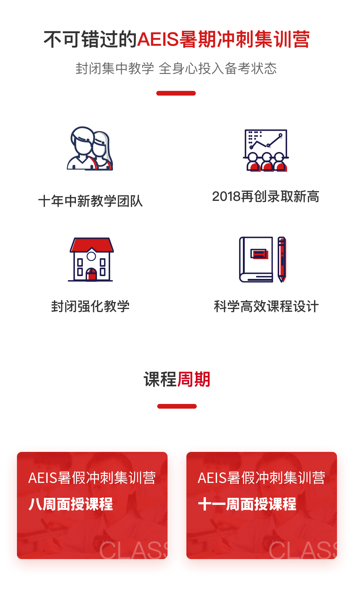 AEIS考试科目,S-AEIS考试结果