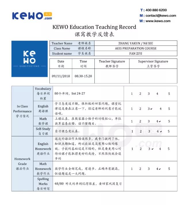 万无一失的备考方案，送给AEIS零基础的考生