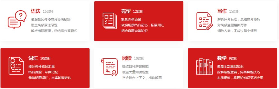 万无一失的备考方案，送给AEIS零基础的考生