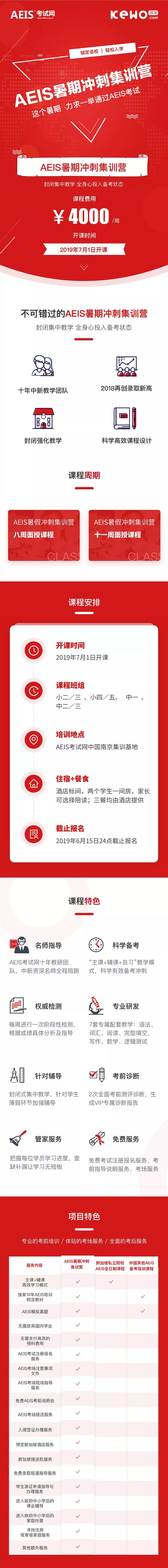 有没有一个地方，能“最大程度”满足你对AEIS备考的理想要求