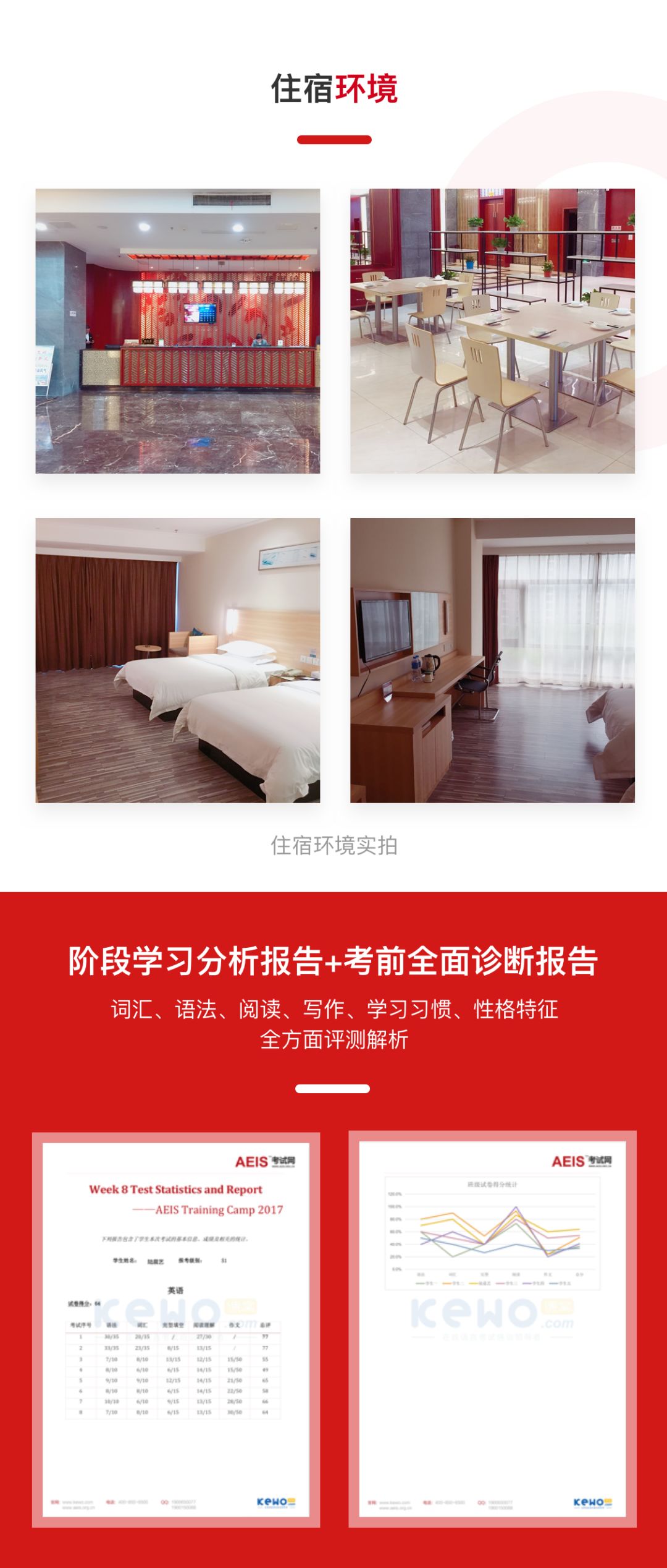 AEIS暑期冲刺集训营9折钜惠最后一天！