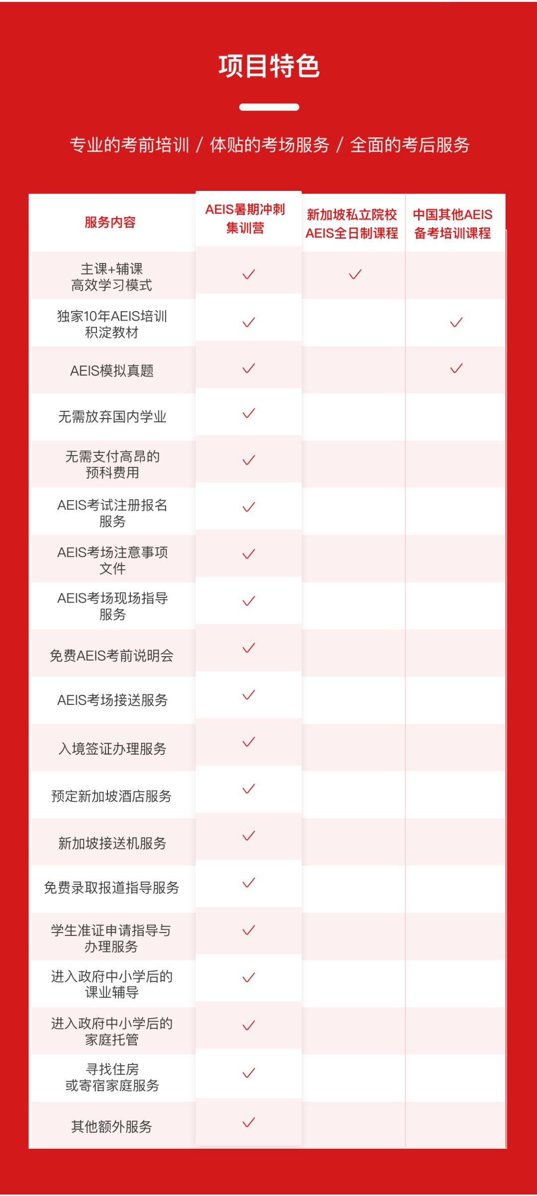 AEIS暑期冲刺集训营9折钜惠最后一天！