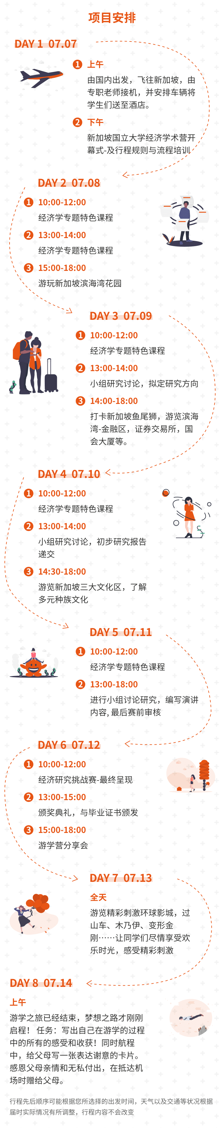 国大游学、CIS夏令营蓄势待发！