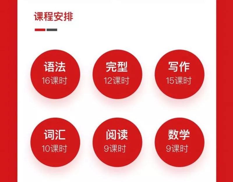 新加坡AEIS零基础留学小白