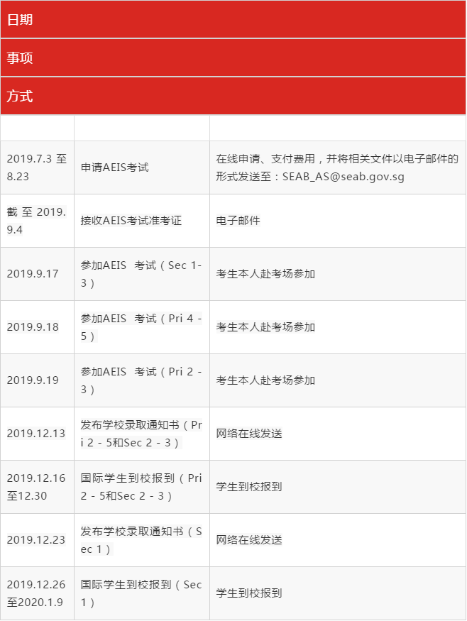 2019 AEIS考试开始报名