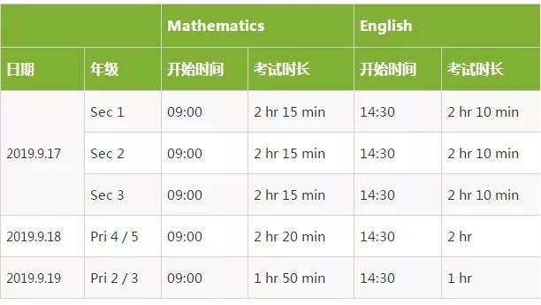 2019 AEIS考试开始报名