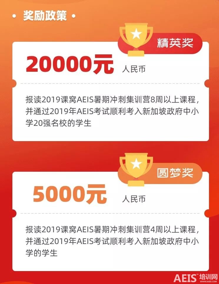 AEIS暑期冲刺集训营老师课堂内容大揭秘！
