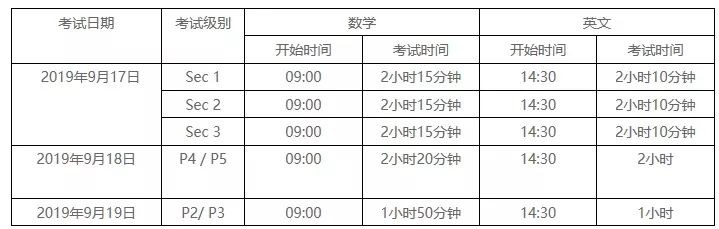 AEIS考试流程